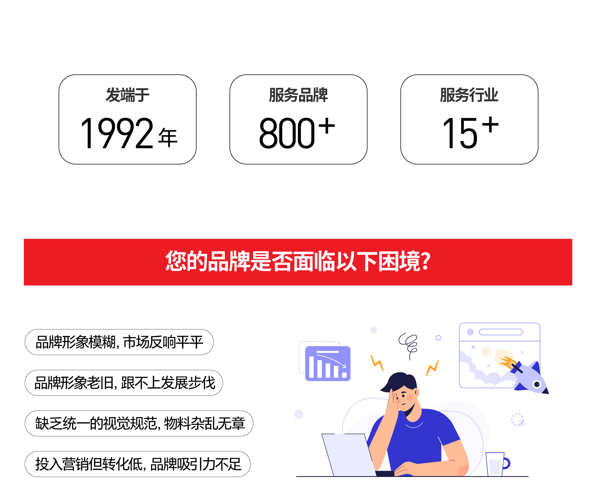 品牌设计落地页-03.jpg