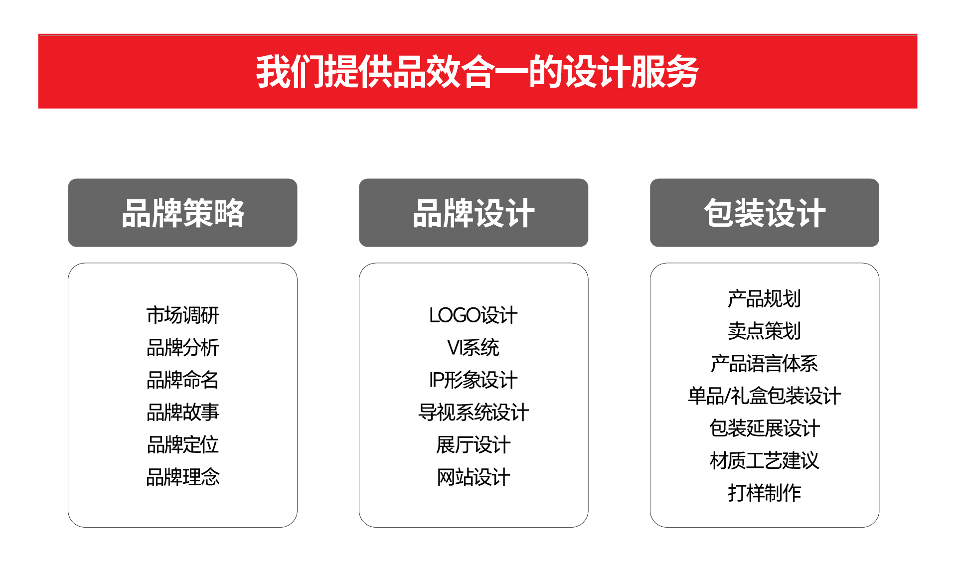 品牌设计落地页-04.jpg